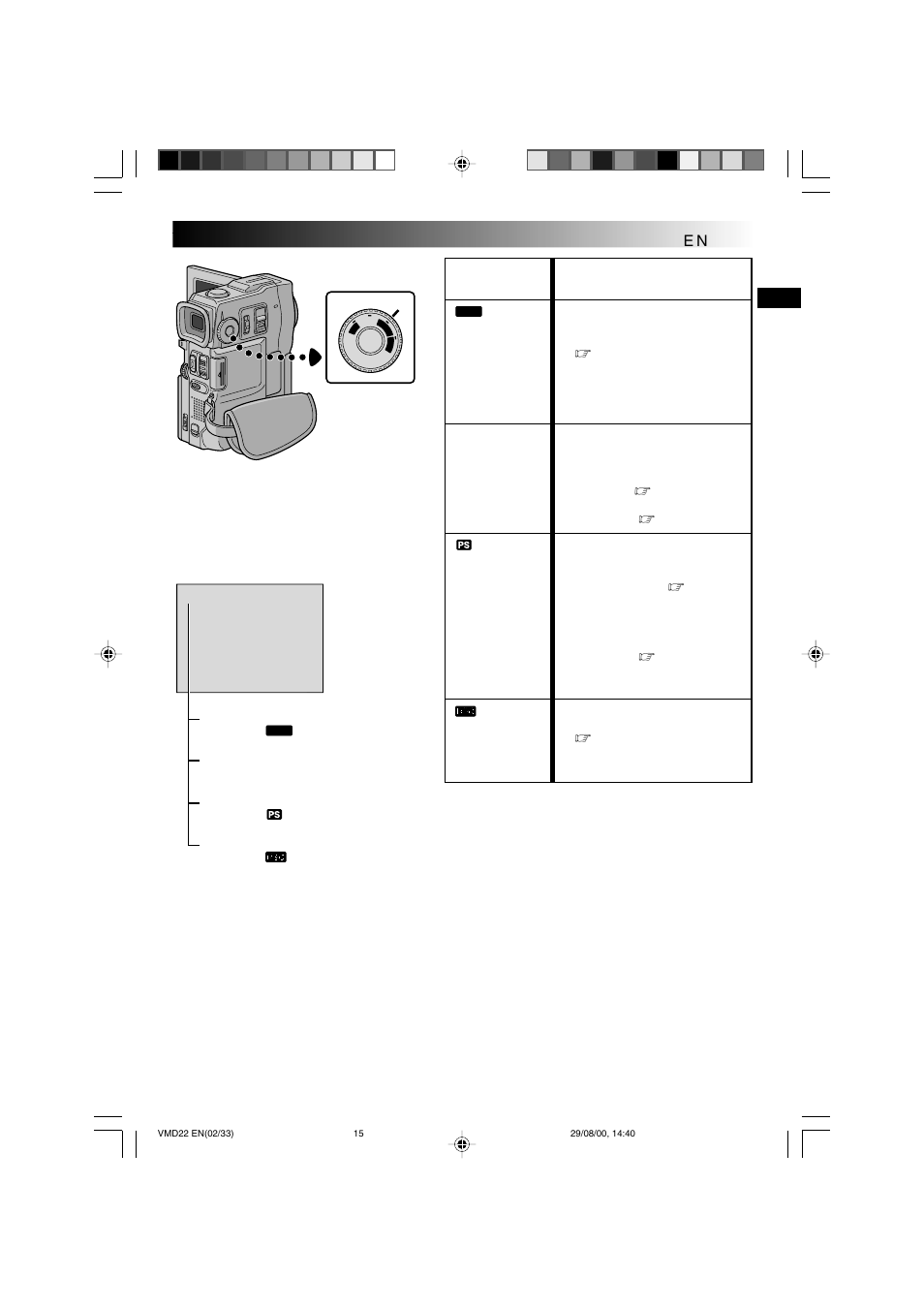 Technicolor - Thomson VMD 22 User Manual | Page 16 / 102