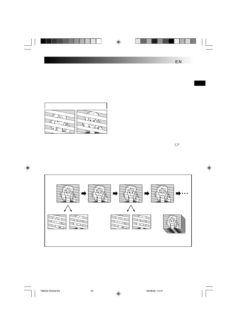 Description of progressive scan ccd | Technicolor - Thomson VMD 22 User Manual | Page 24 / 102