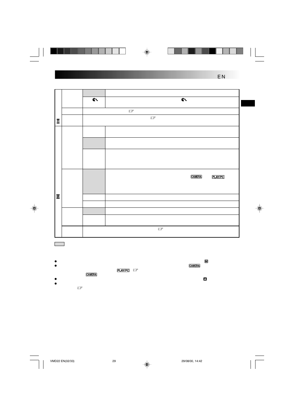 Technicolor - Thomson VMD 22 User Manual | Page 30 / 102