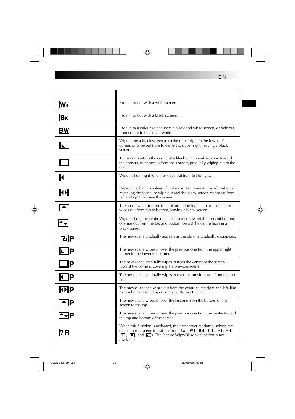 Technicolor - Thomson VMD 22 User Manual | Page 36 / 102