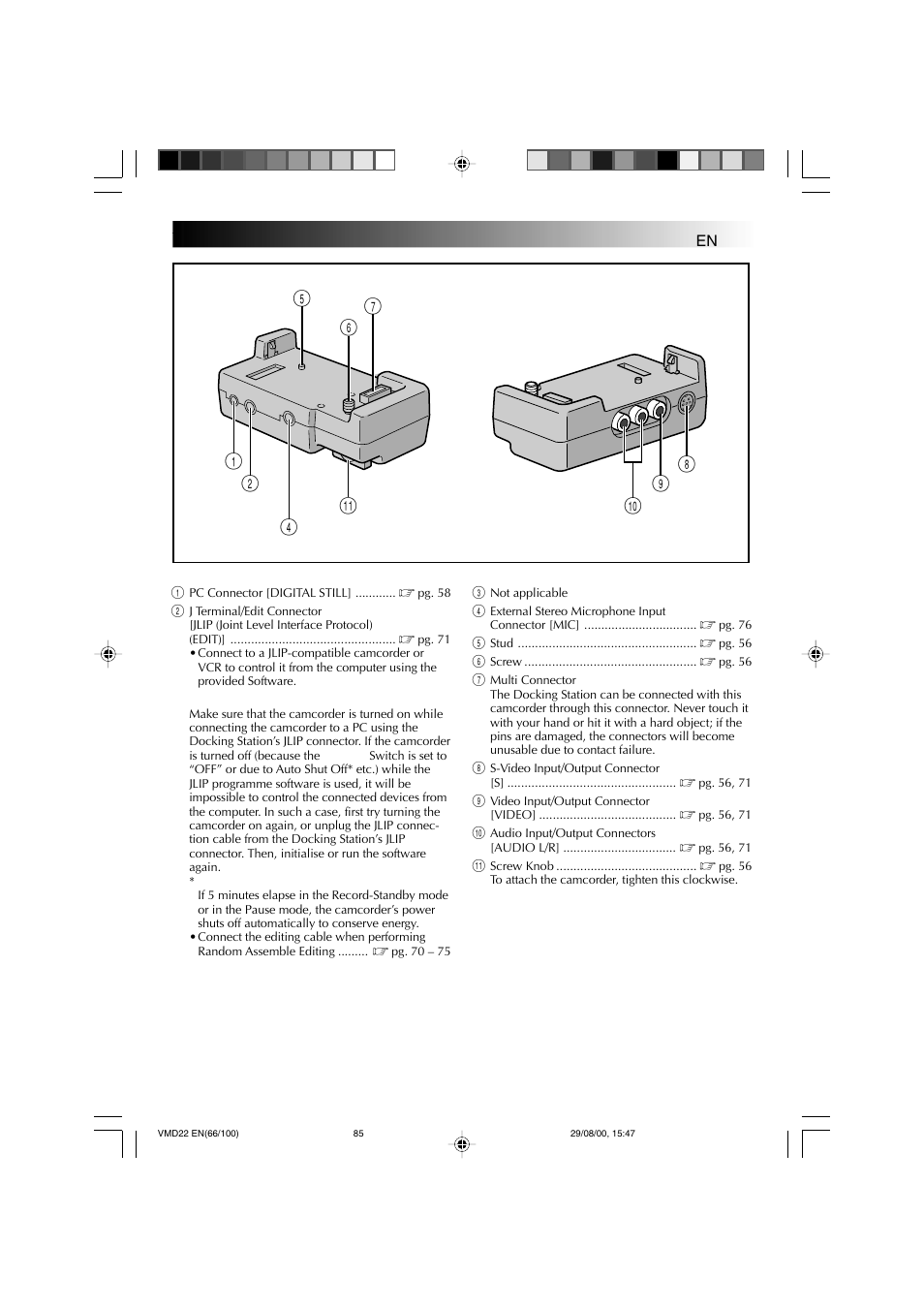 Index, Docking station | Technicolor - Thomson VMD 22 User Manual | Page 86 / 102