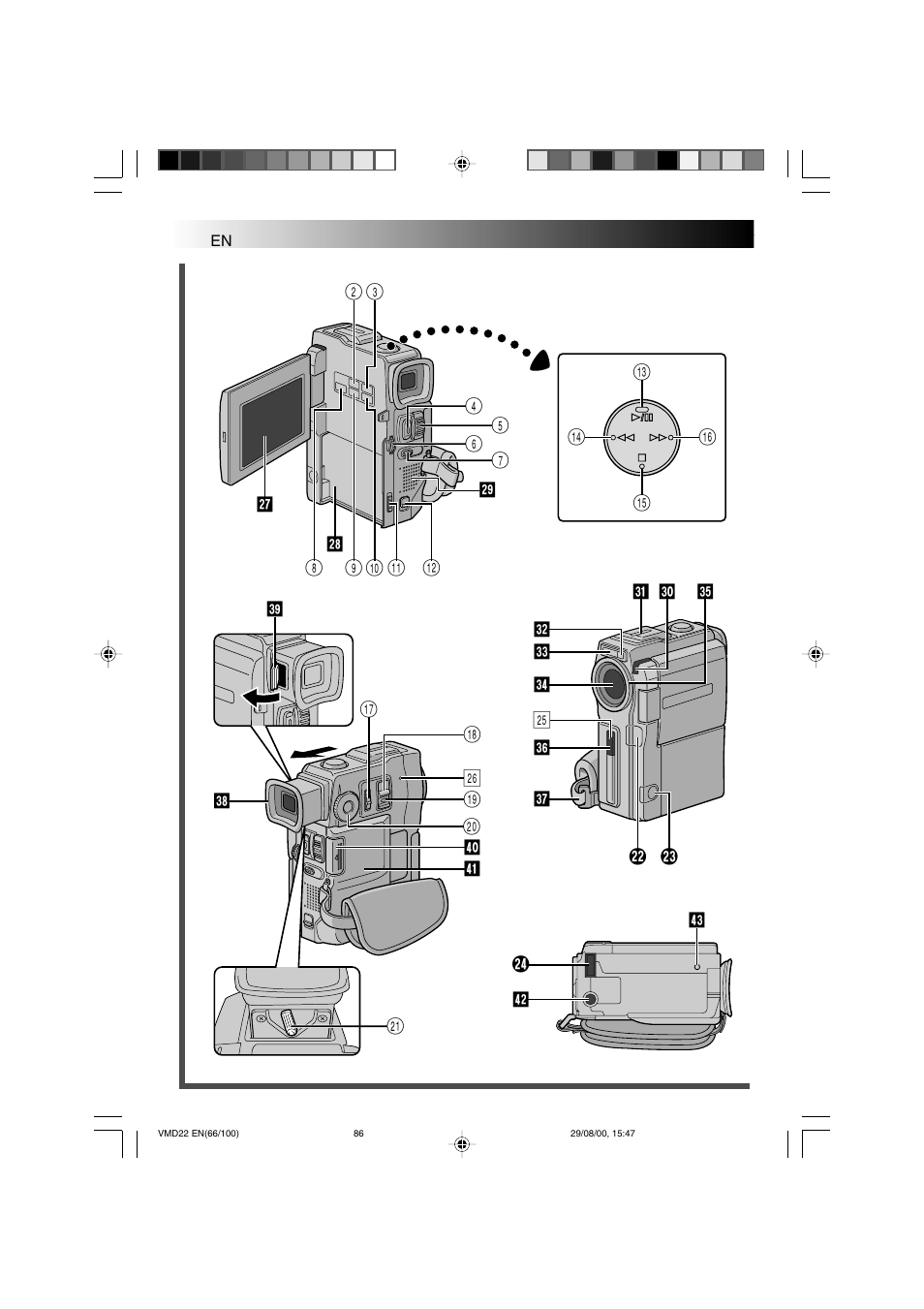 Index, Controls, connectors and indicators, 9 8 0 # ^ % $ t | Technicolor - Thomson VMD 22 User Manual | Page 87 / 102