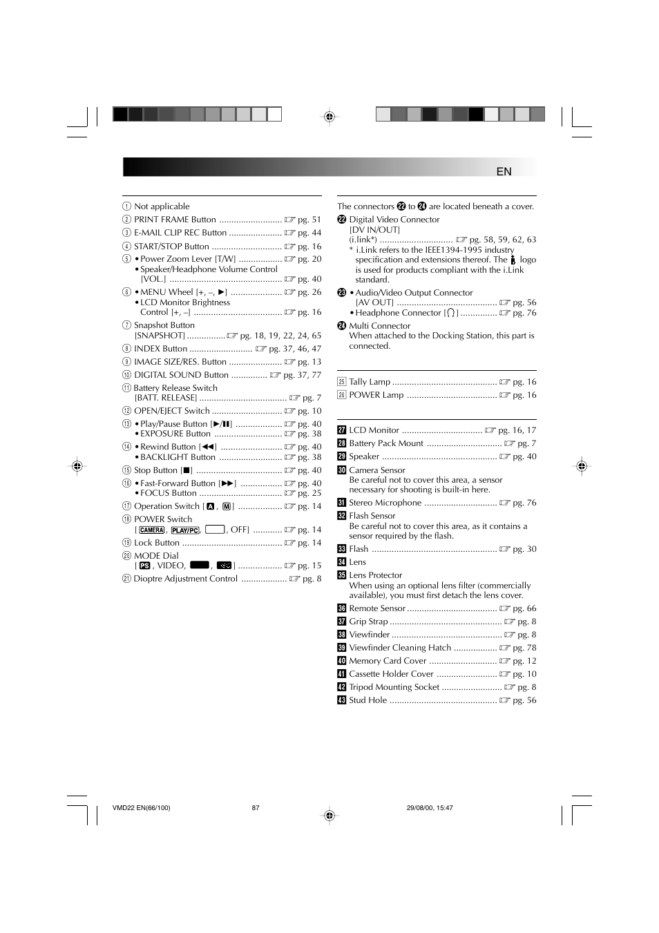 Controls, Connectors, Indicators | Other parts | Technicolor - Thomson VMD 22 User Manual | Page 88 / 102