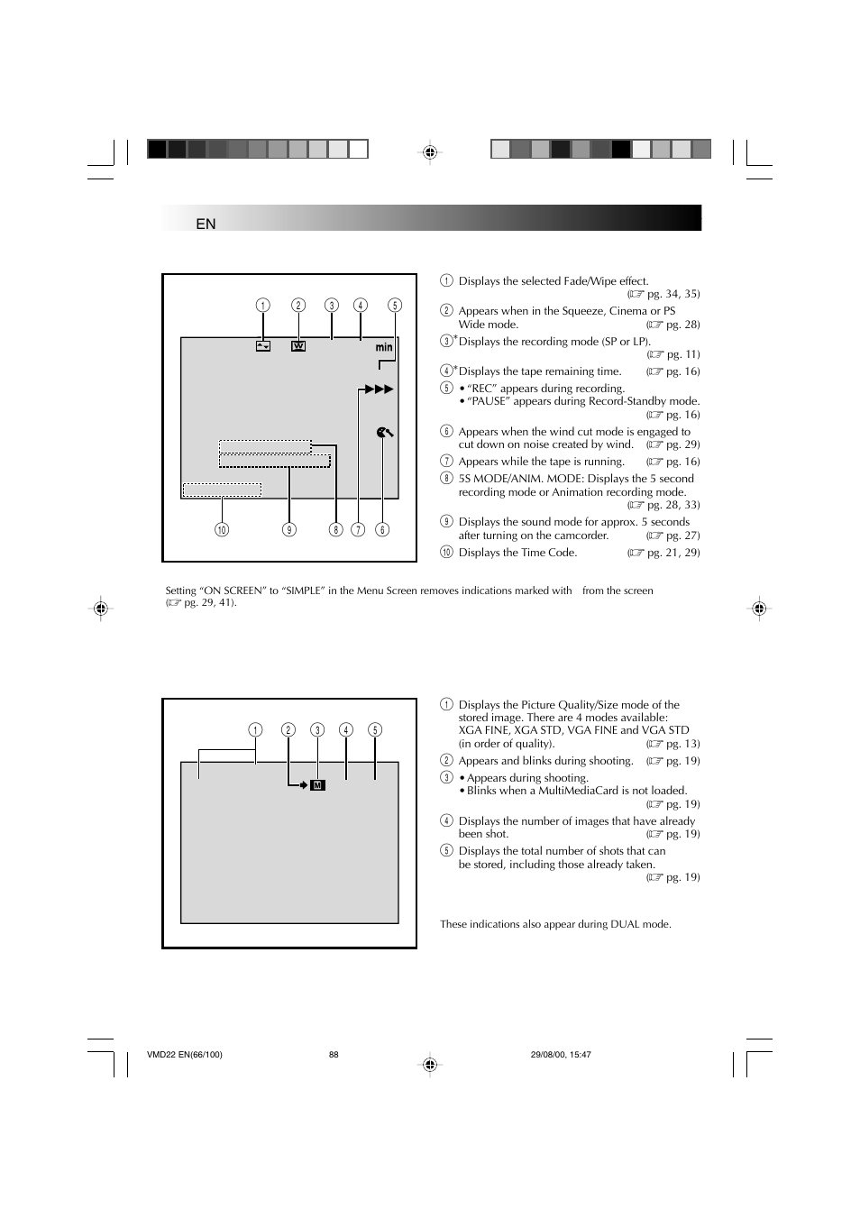 Index | Technicolor - Thomson VMD 22 User Manual | Page 89 / 102