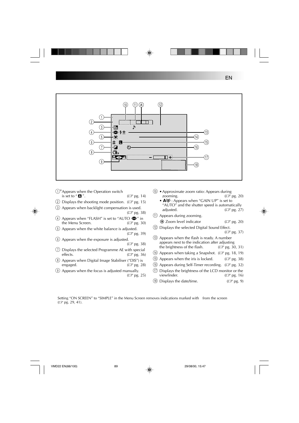 Technicolor - Thomson VMD 22 User Manual | Page 90 / 102