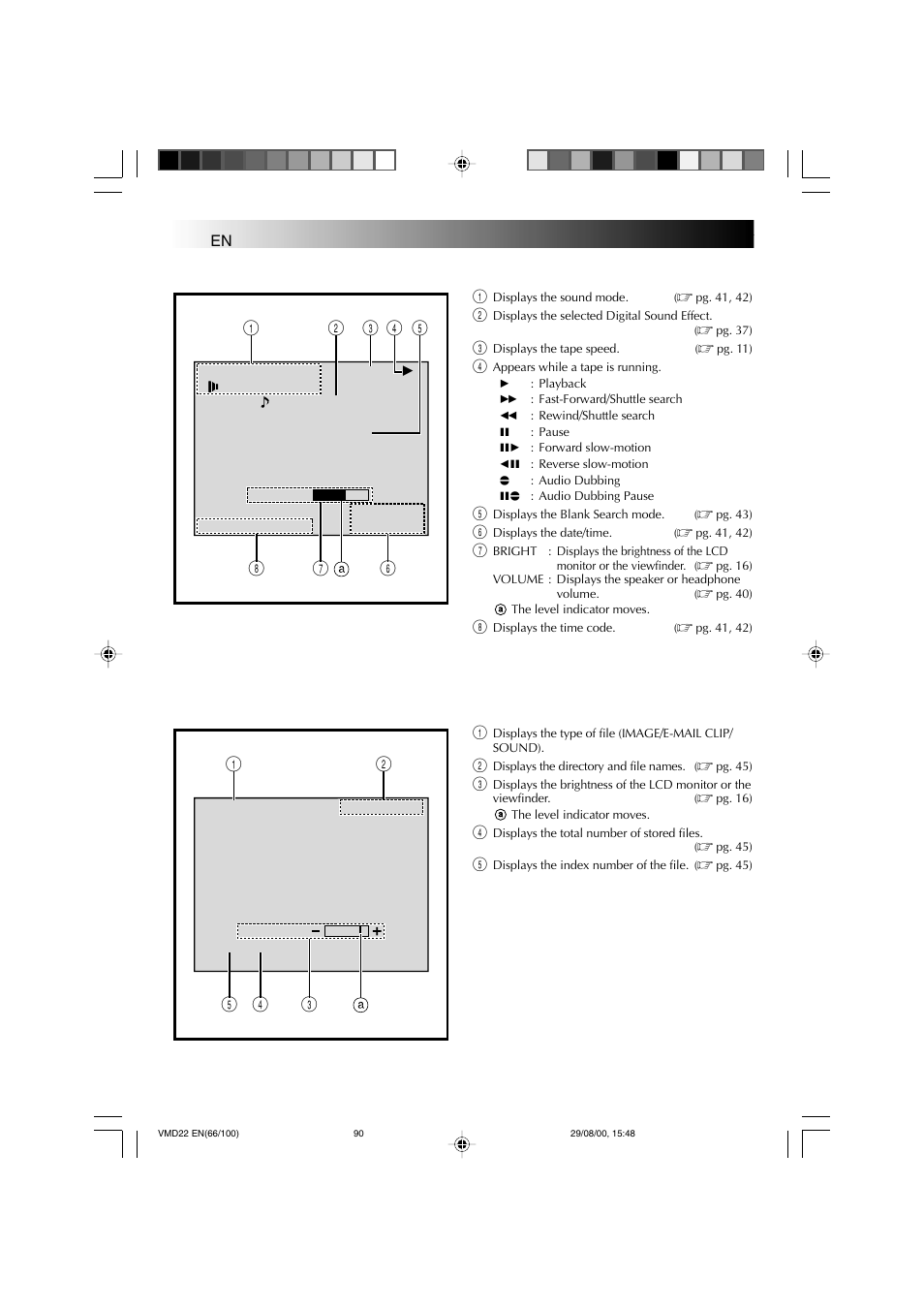 Index | Technicolor - Thomson VMD 22 User Manual | Page 91 / 102