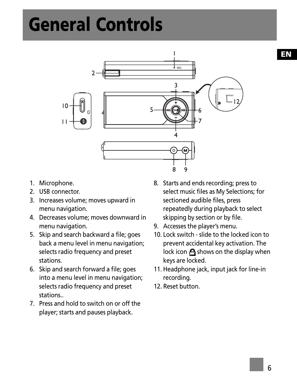 General controls | Technicolor - Thomson M150E256KFM User Manual | Page 15 / 46