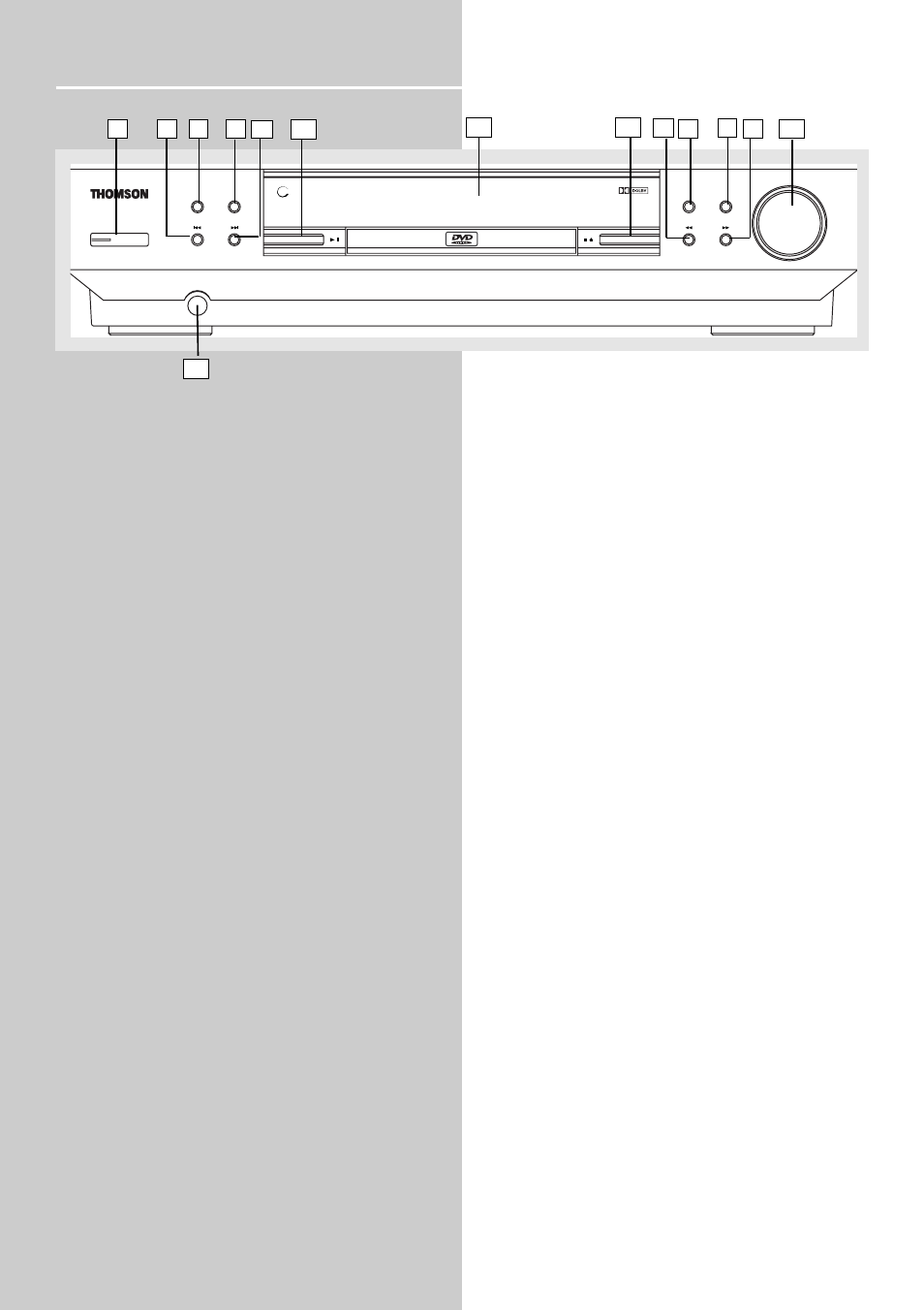 Operating your receiver, Receiver controls | Technicolor - Thomson DPL900VD User Manual | Page 14 / 22