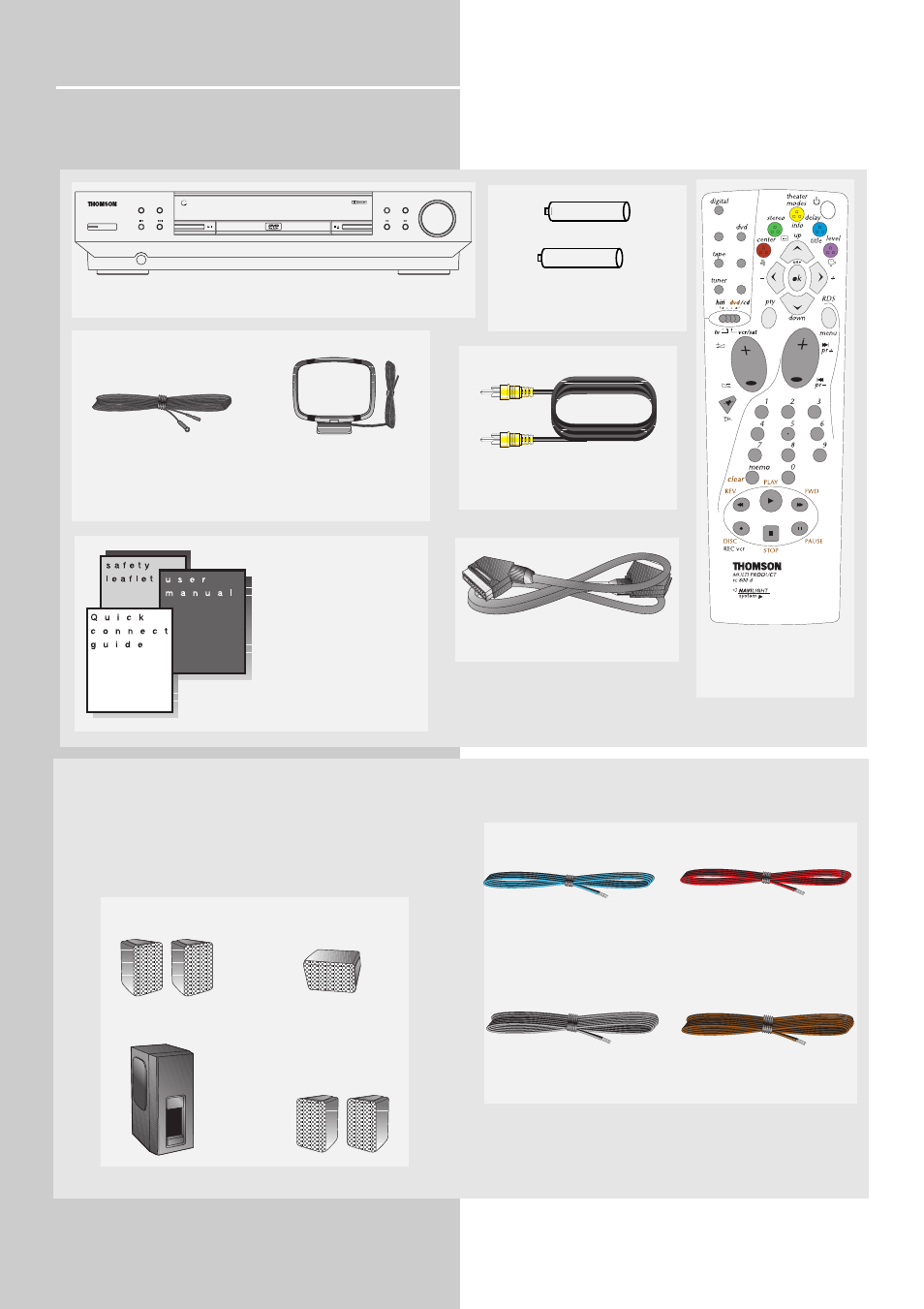 Getting started, Unpacking the dvd receiver, Unpacking the speakers | Technicolor - Thomson DPL900VD User Manual | Page 6 / 22