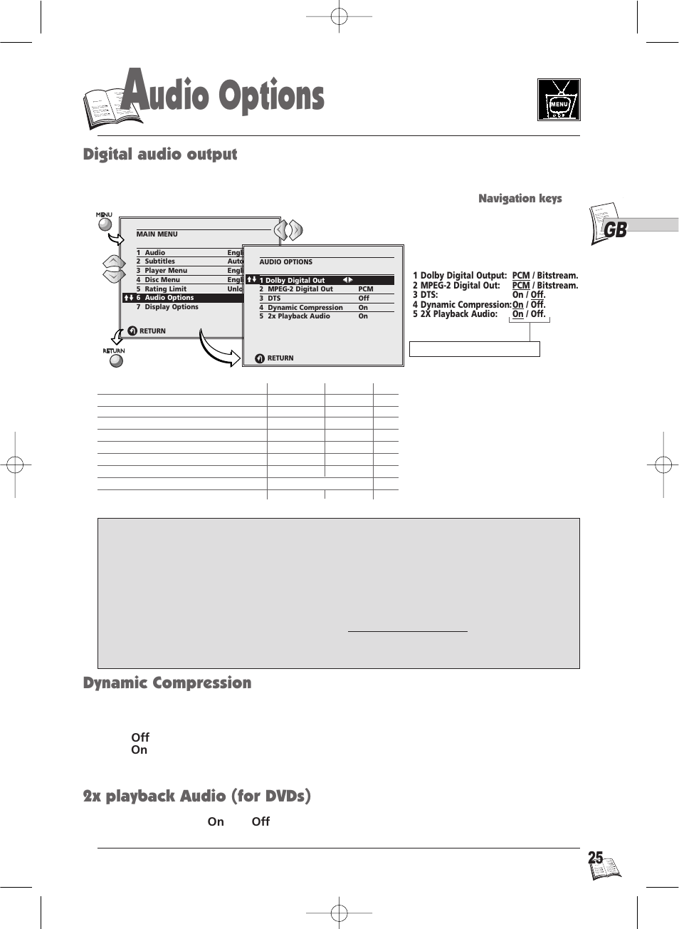 Udio options, Digital audio output, Dynamic compression 2x playback audio (for dvds) | Technicolor - Thomson IB5000 User Manual | Page 25 / 34