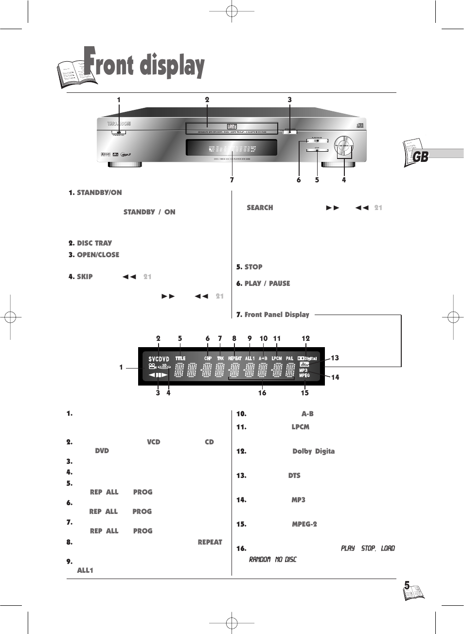 Ront display | Technicolor - Thomson IB5000 User Manual | Page 5 / 34