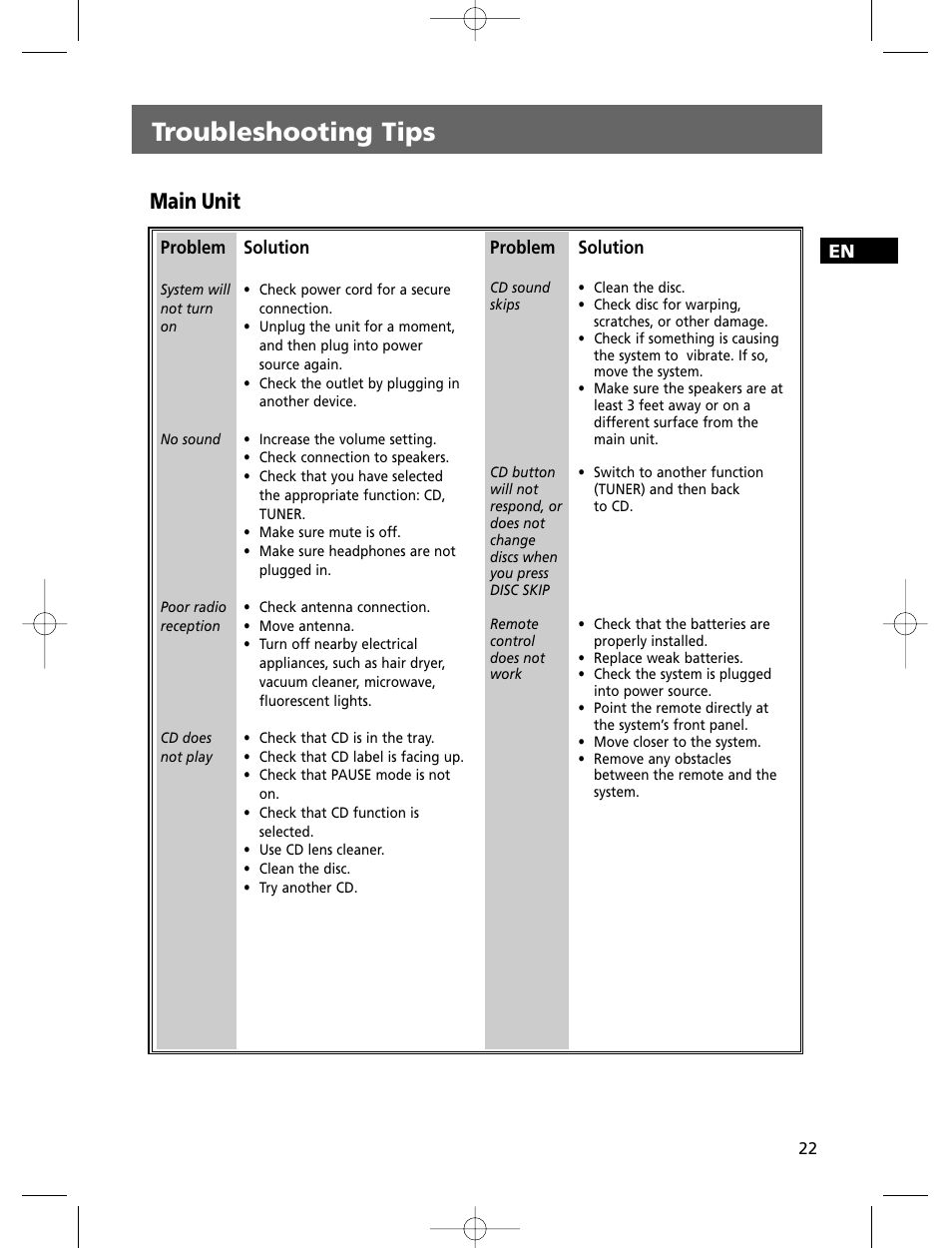 Troubleshooting tips, Main unit | Technicolor - Thomson THOMSON Intuiva CS806 User Manual | Page 27 / 30