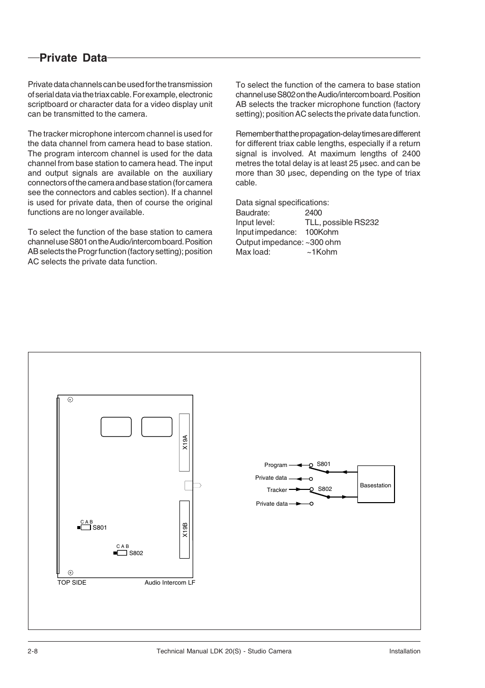 Private data, Private data -8 | Technicolor - Thomson STUDIO CAMERA LDK 20(S) User Manual | Page 16 / 90