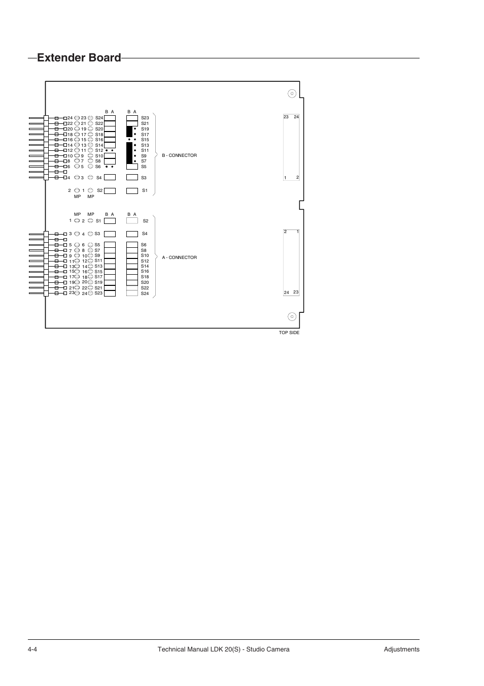 Extender board | Technicolor - Thomson STUDIO CAMERA LDK 20(S) User Manual | Page 30 / 90