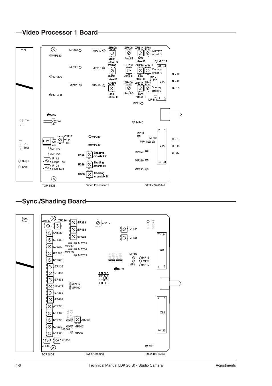 Video processor 1 board sync./shading board | Technicolor - Thomson STUDIO CAMERA LDK 20(S) User Manual | Page 32 / 90