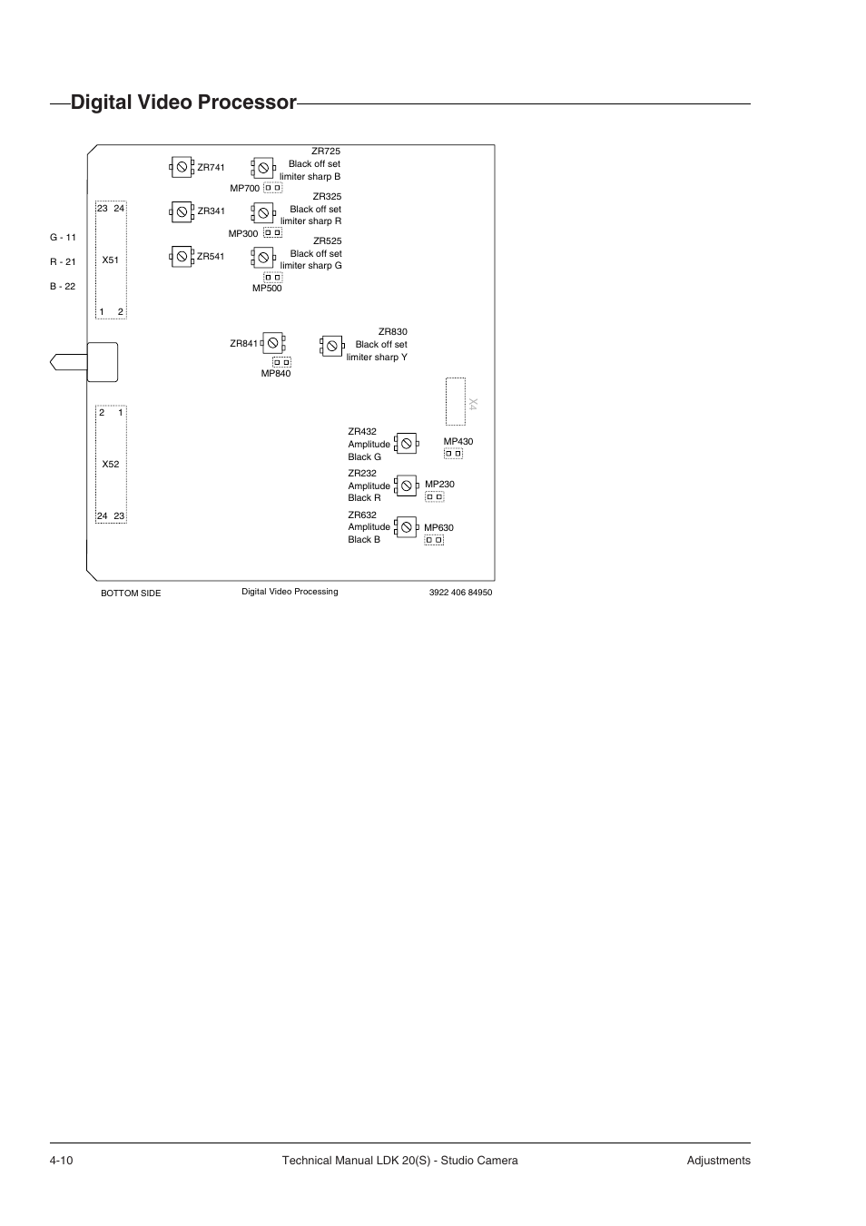 Digital video processor, Digital video processor -10 | Technicolor - Thomson STUDIO CAMERA LDK 20(S) User Manual | Page 36 / 90