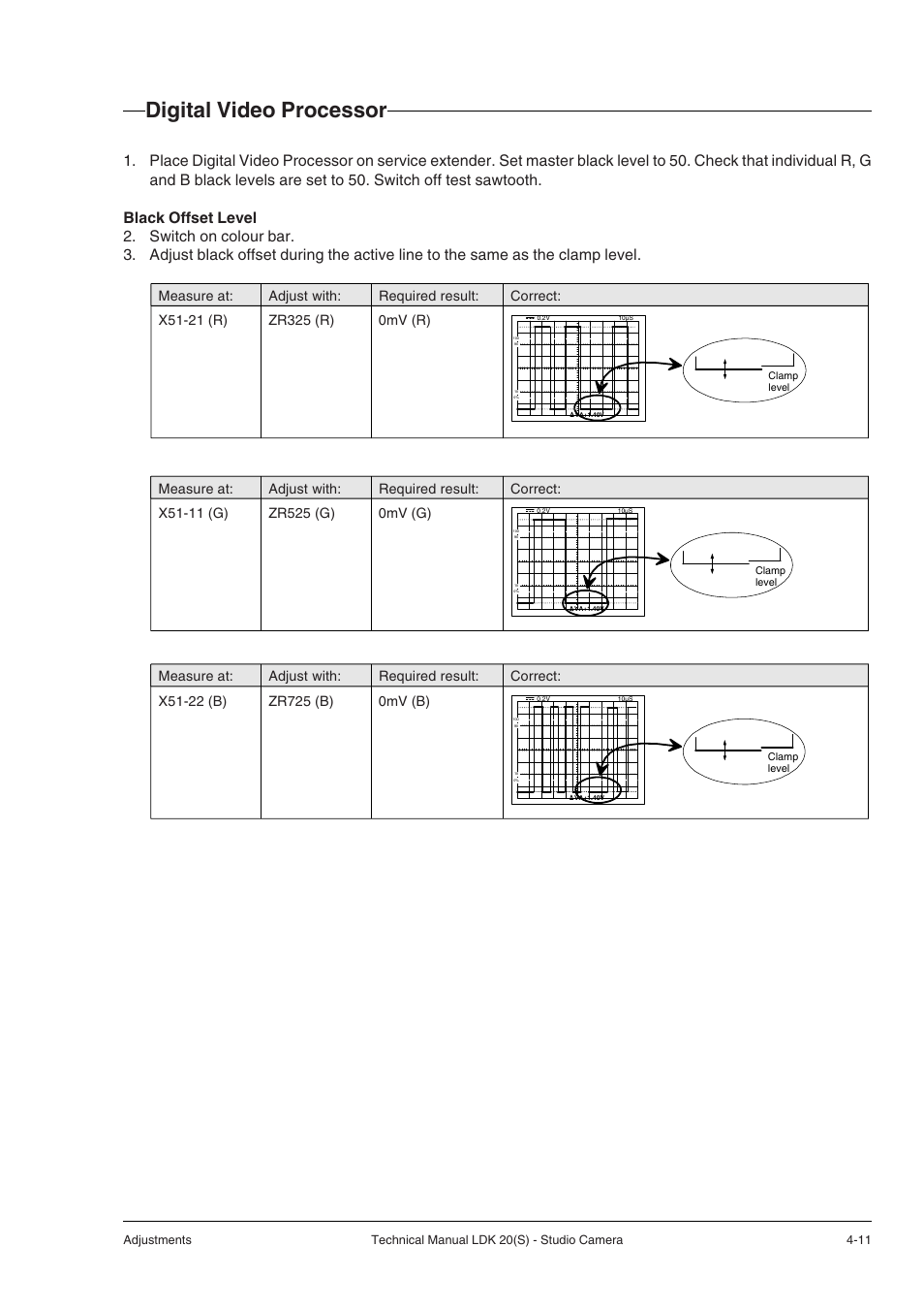 Digital video processor, Digital video processor -11 | Technicolor - Thomson STUDIO CAMERA LDK 20(S) User Manual | Page 37 / 90