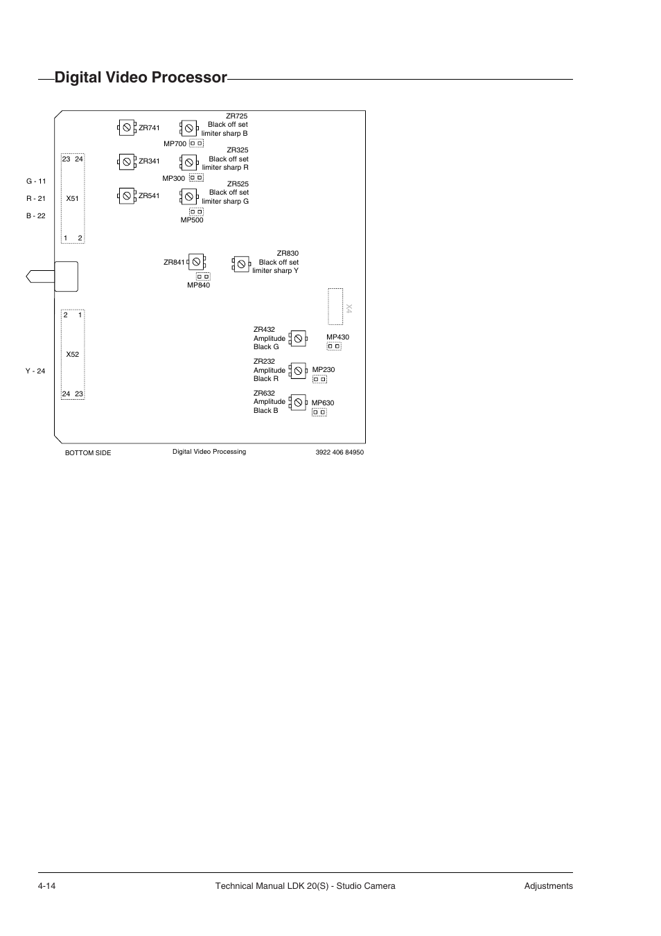 Digital video processor, Digital video processor -14 | Technicolor - Thomson STUDIO CAMERA LDK 20(S) User Manual | Page 40 / 90