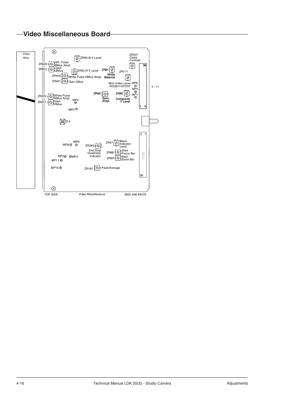 Video miscellaneous board | Technicolor - Thomson STUDIO CAMERA LDK 20(S) User Manual | Page 42 / 90