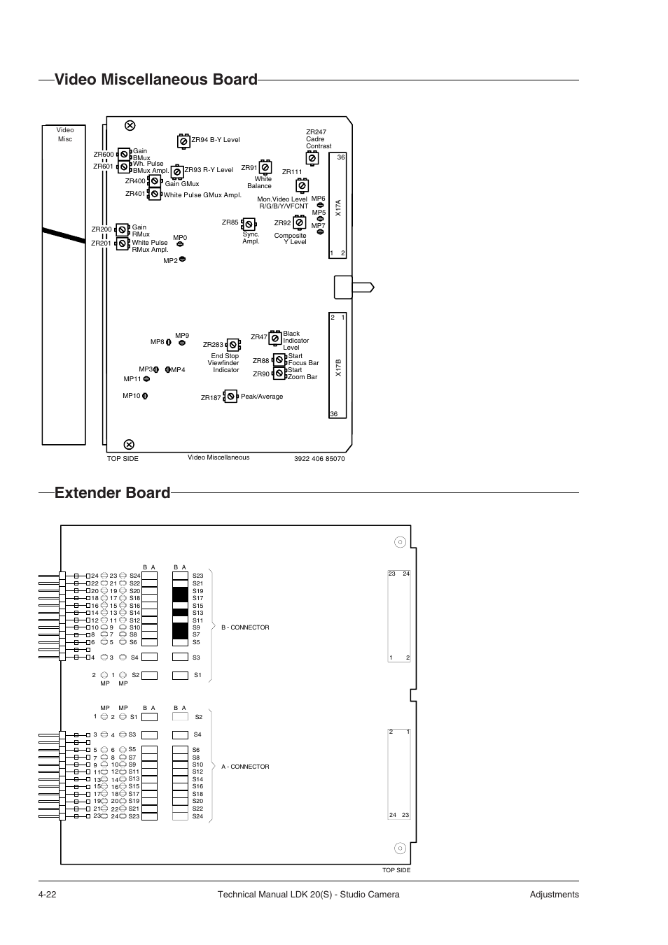 Video miscellaneous board extender board | Technicolor - Thomson STUDIO CAMERA LDK 20(S) User Manual | Page 48 / 90