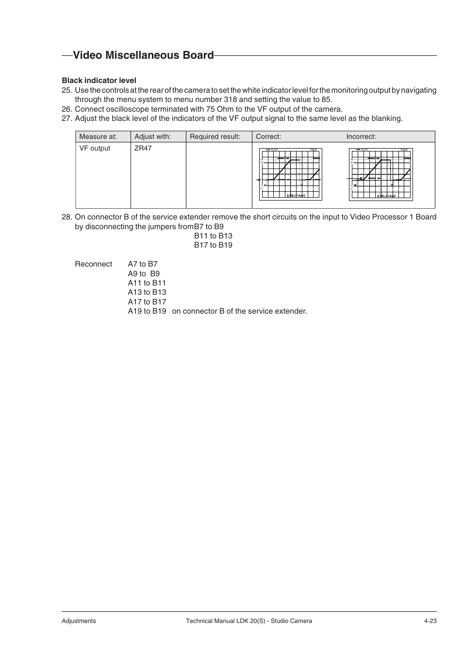 Video miscellaneous board | Technicolor - Thomson STUDIO CAMERA LDK 20(S) User Manual | Page 49 / 90