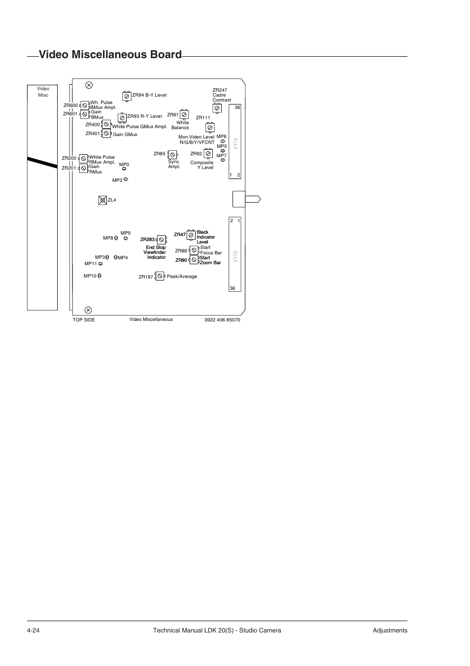 Video miscellaneous board | Technicolor - Thomson STUDIO CAMERA LDK 20(S) User Manual | Page 50 / 90