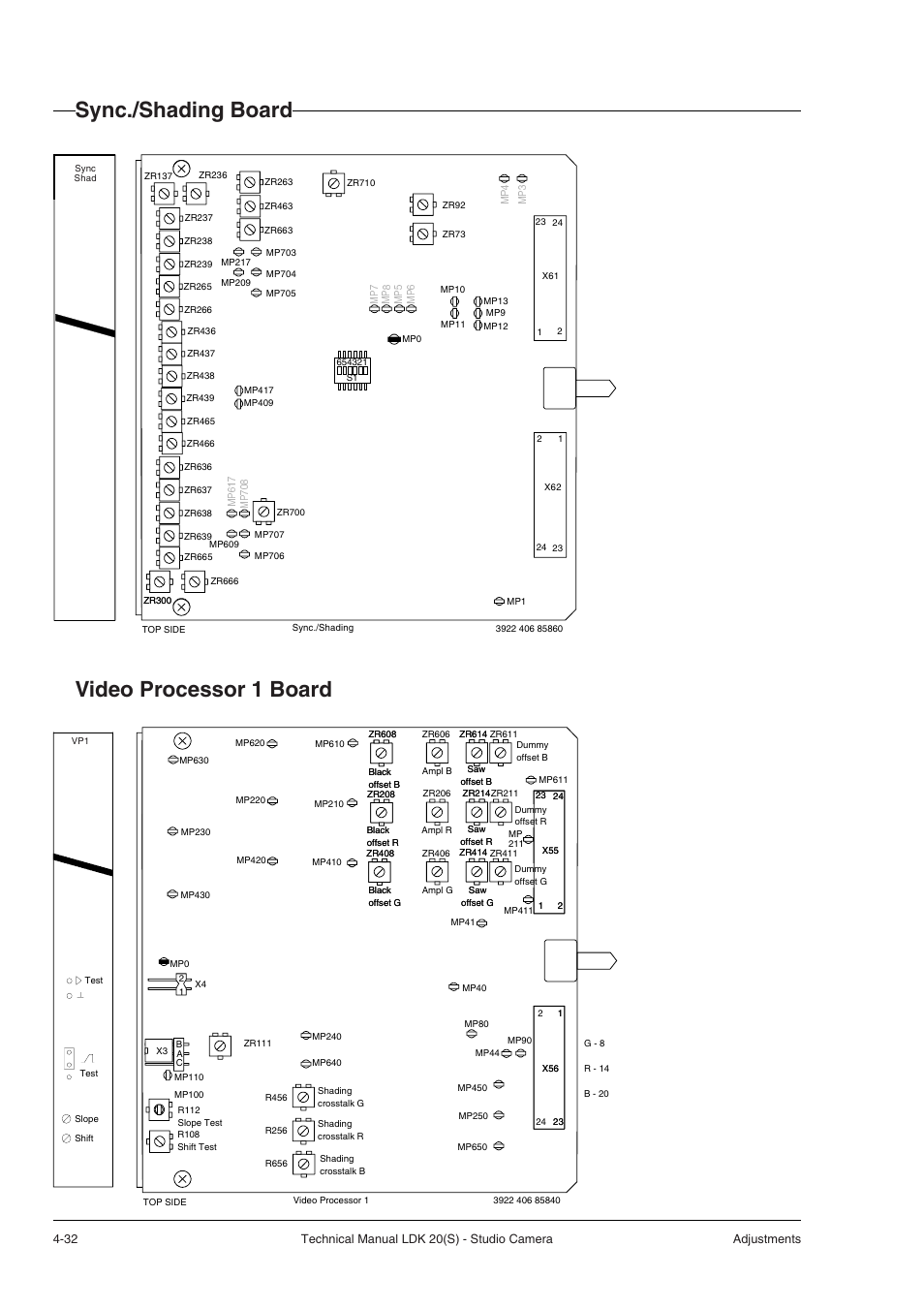 Sync./shading board video processor 1 board | Technicolor - Thomson STUDIO CAMERA LDK 20(S) User Manual | Page 58 / 90