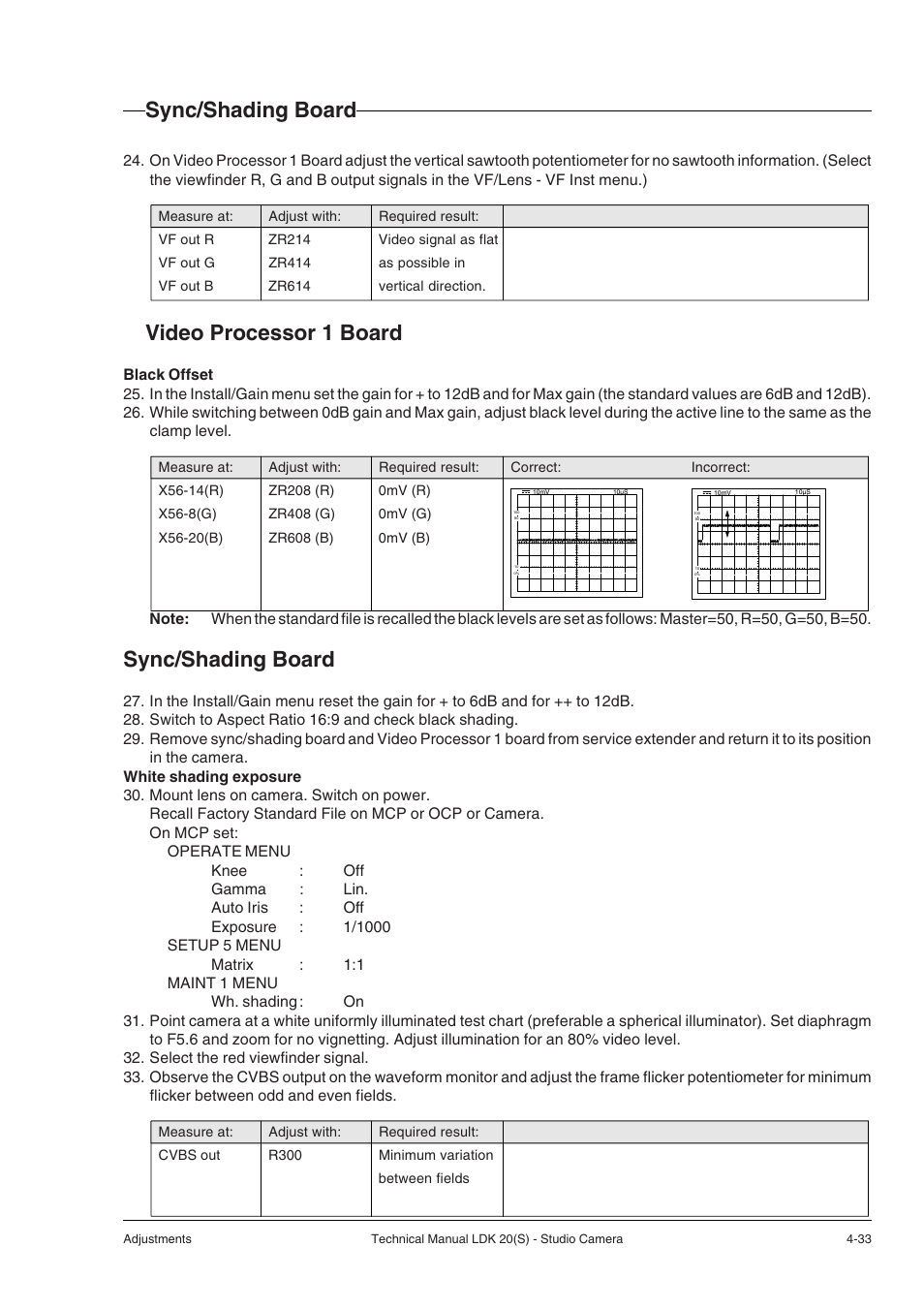 Sync/shading board, Video processor 1 board | Technicolor - Thomson STUDIO CAMERA LDK 20(S) User Manual | Page 59 / 90