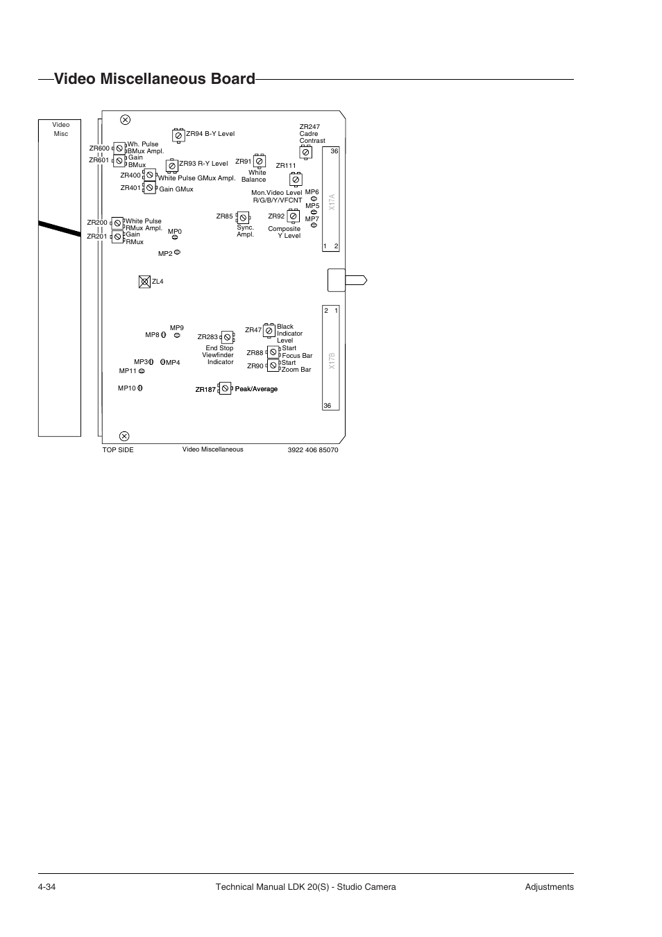 Video miscellaneous board | Technicolor - Thomson STUDIO CAMERA LDK 20(S) User Manual | Page 60 / 90