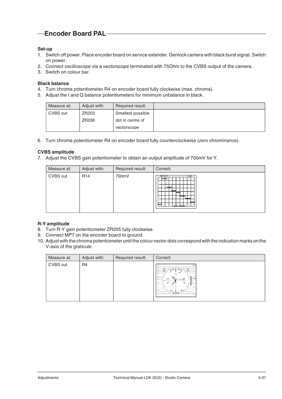 Encoder board pal, Encoder board pal -37 | Technicolor - Thomson STUDIO CAMERA LDK 20(S) User Manual | Page 63 / 90