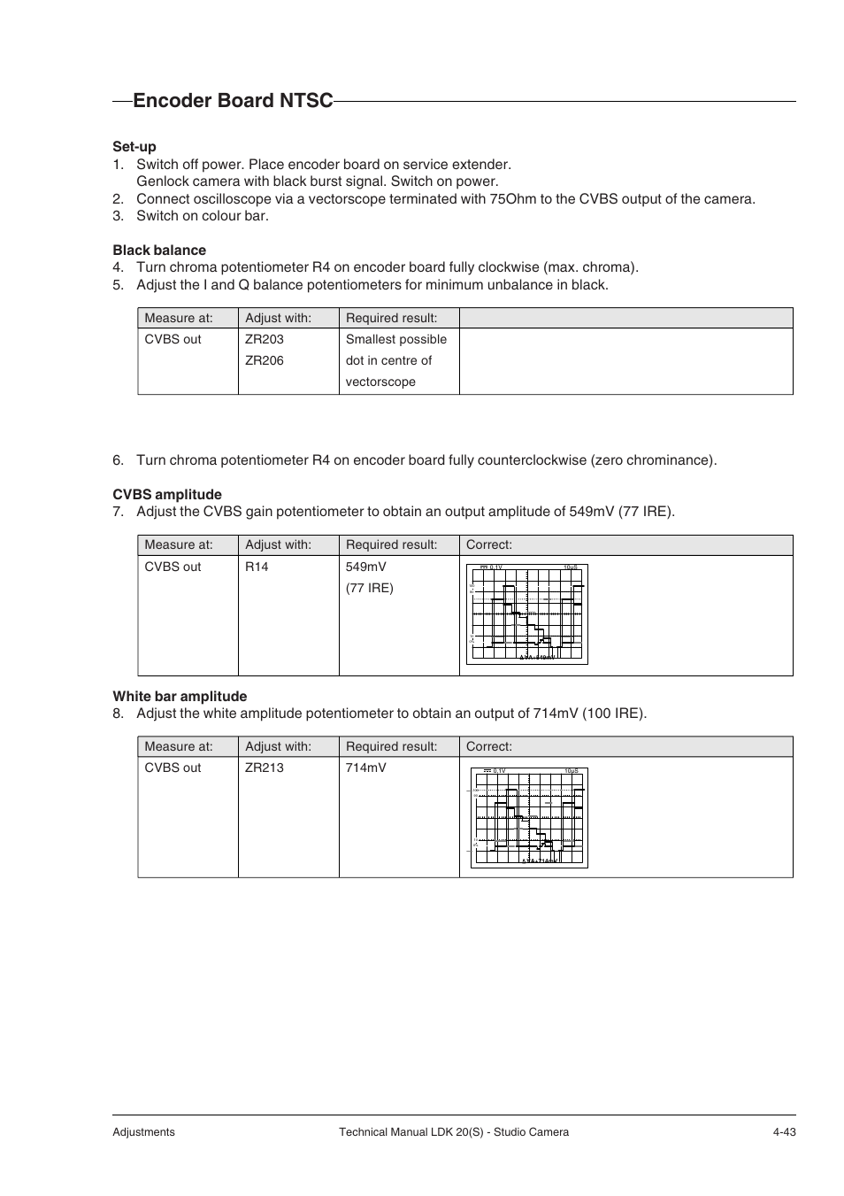 Encoder board ntsc, Encoder board ntsc -43 | Technicolor - Thomson STUDIO CAMERA LDK 20(S) User Manual | Page 69 / 90