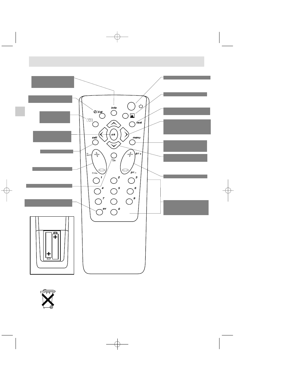 Remote control | Technicolor - Thomson M 3615FT User Manual | Page 5 / 13