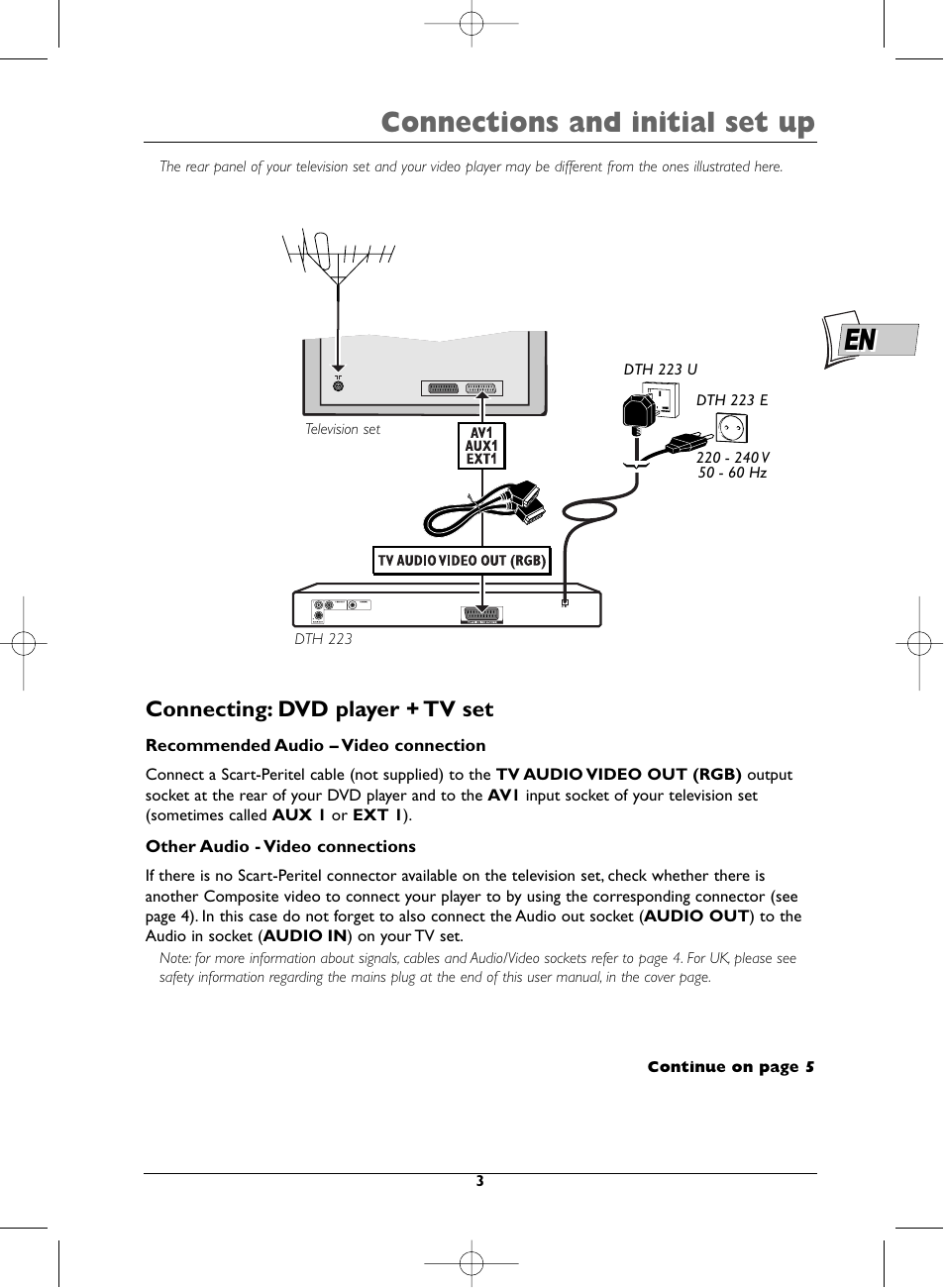 Connections and initial set up, Connecting: dvd player + tv set | Technicolor - Thomson DTH223 User Manual | Page 3 / 33