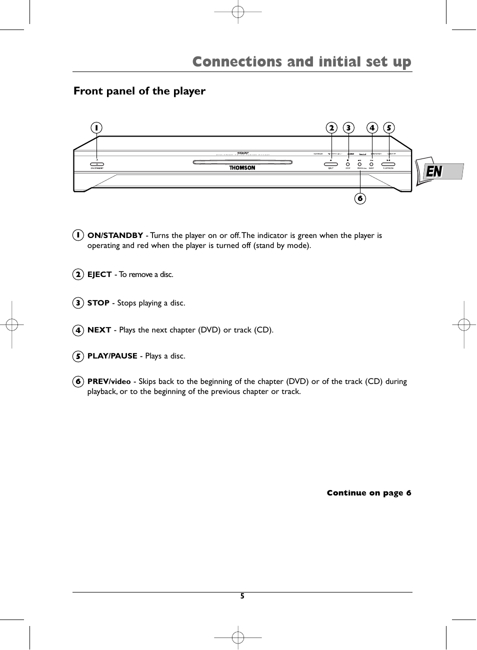 Connections and initial set up, Front panel of the player | Technicolor - Thomson DTH223 User Manual | Page 5 / 33