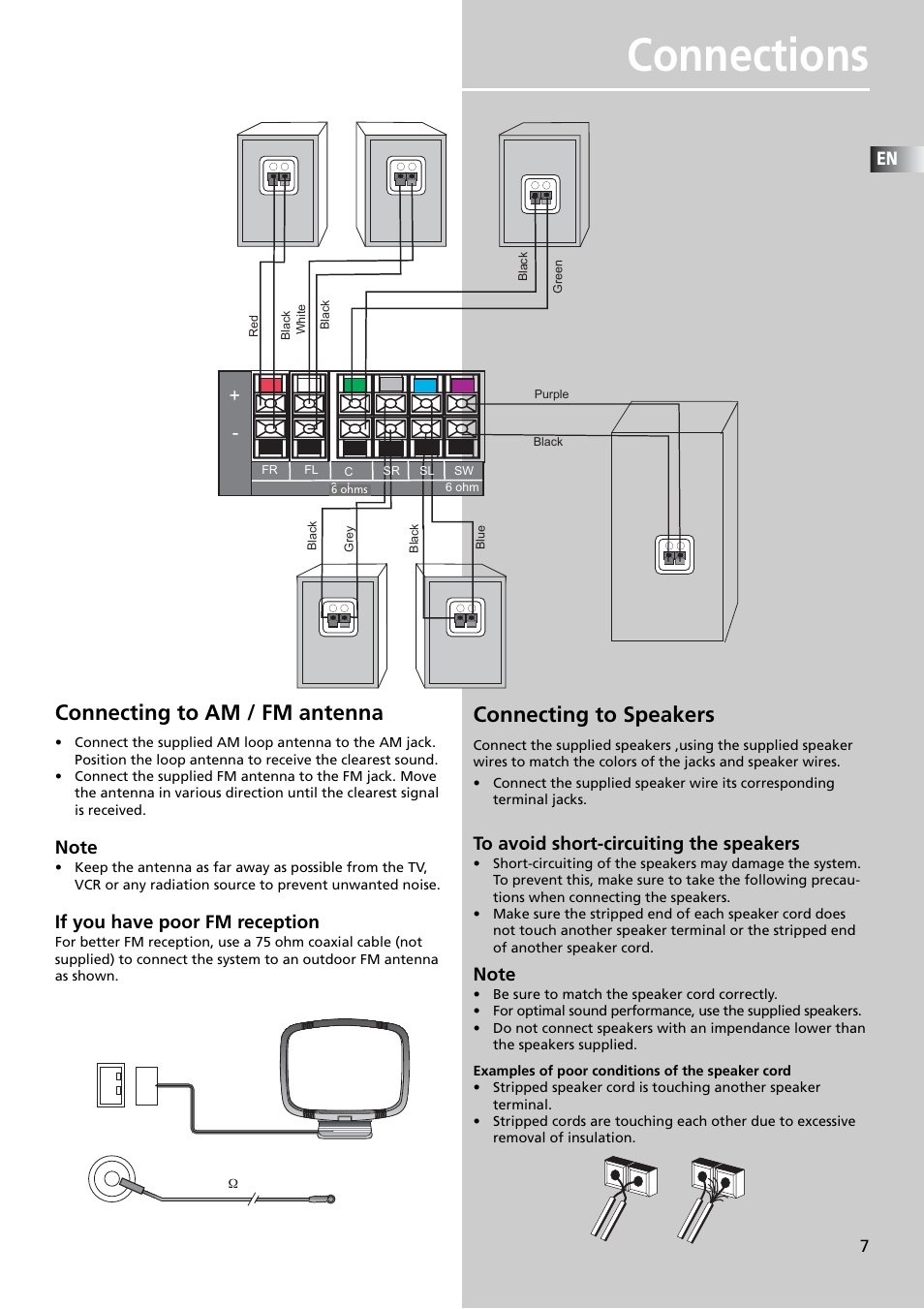 Connections, Connecting to am / fm antenna, Connecting to speakers | If you have poor fm reception | Technicolor - Thomson DPL911VD User Manual | Page 9 / 23