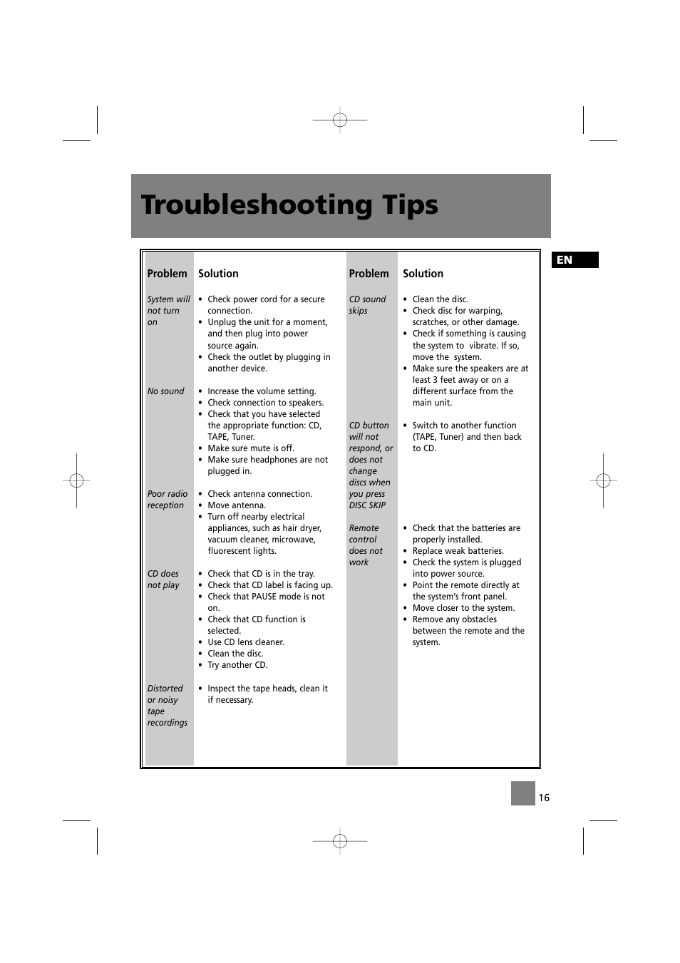 Troubleshooting tips | Technicolor - Thomson CS520 User Manual | Page 20 / 23