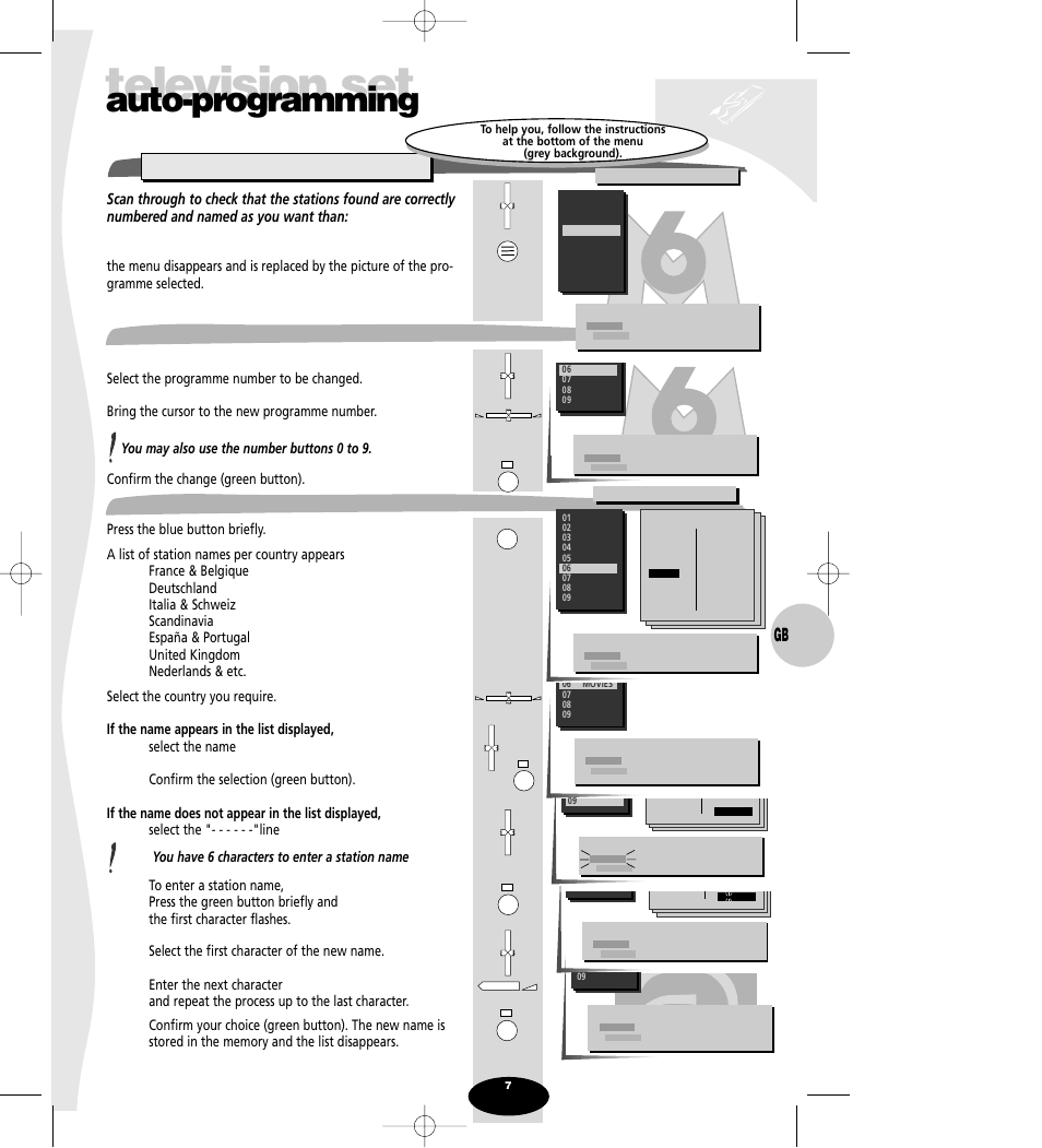 The programme number, The station name, Television set | Auto-programming | Technicolor - Thomson Spectra SC 63 TH User Manual | Page 7 / 27