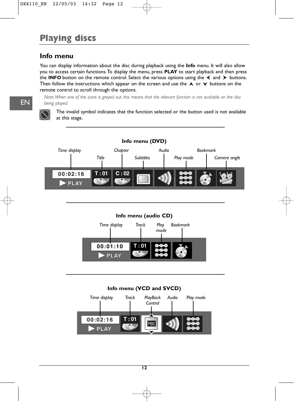 Playing discs, Info menu | Technicolor - Thomson DVD110 User Manual | Page 12 / 26
