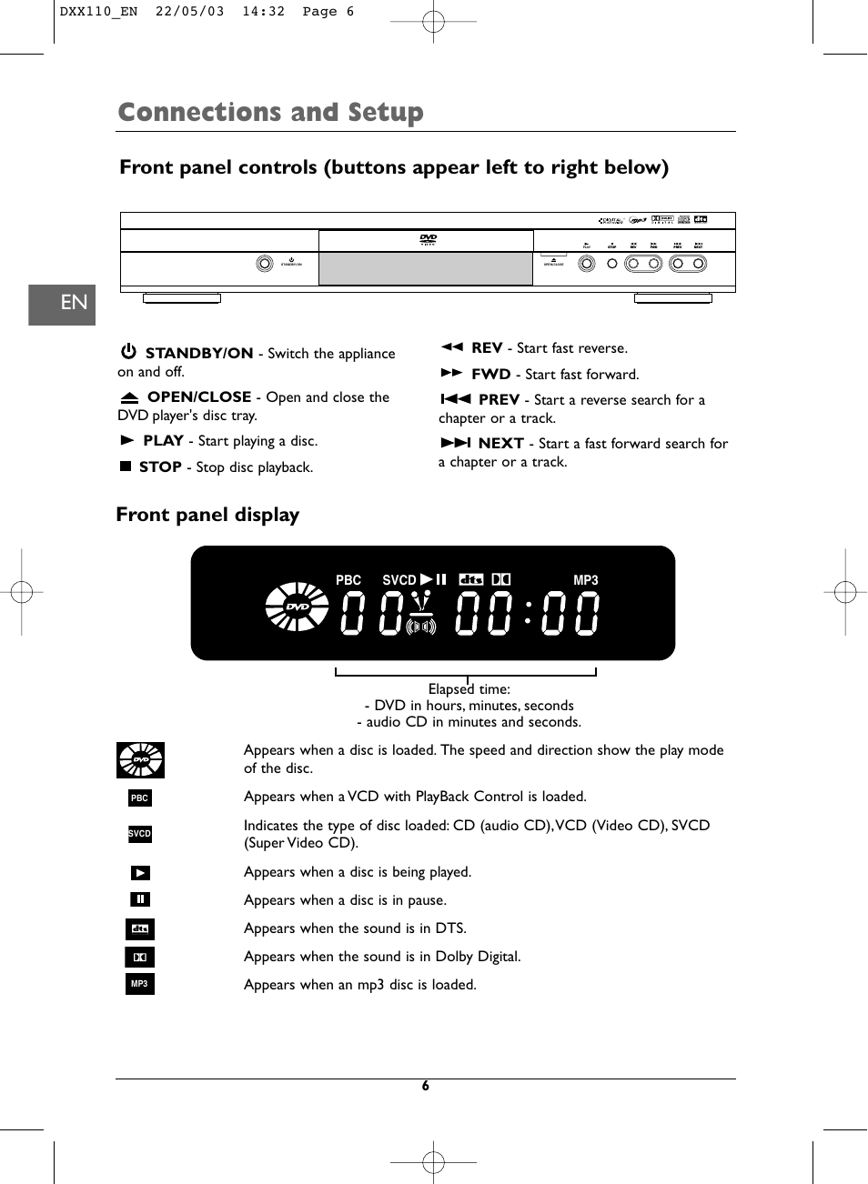 Connections and setup | Technicolor - Thomson DVD110 User Manual | Page 6 / 26