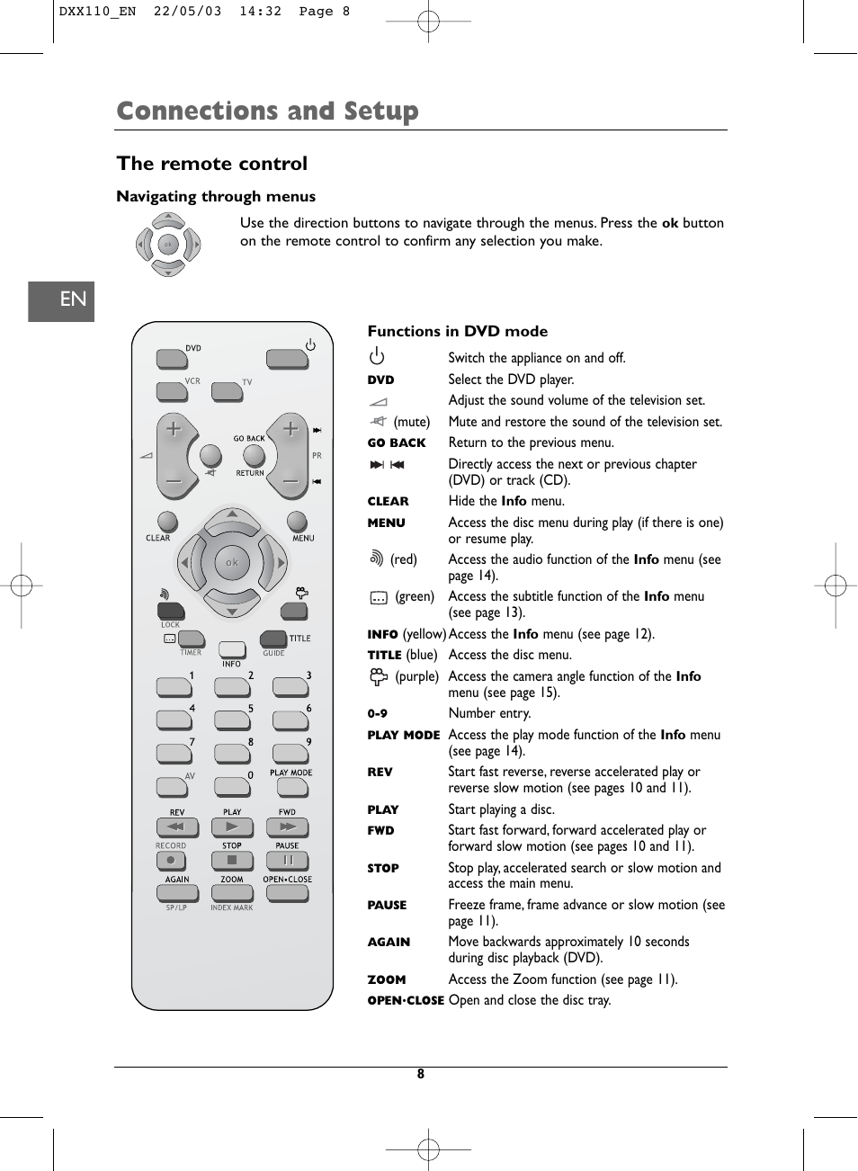 Connections and setup, The remote control | Technicolor - Thomson DVD110 User Manual | Page 8 / 26