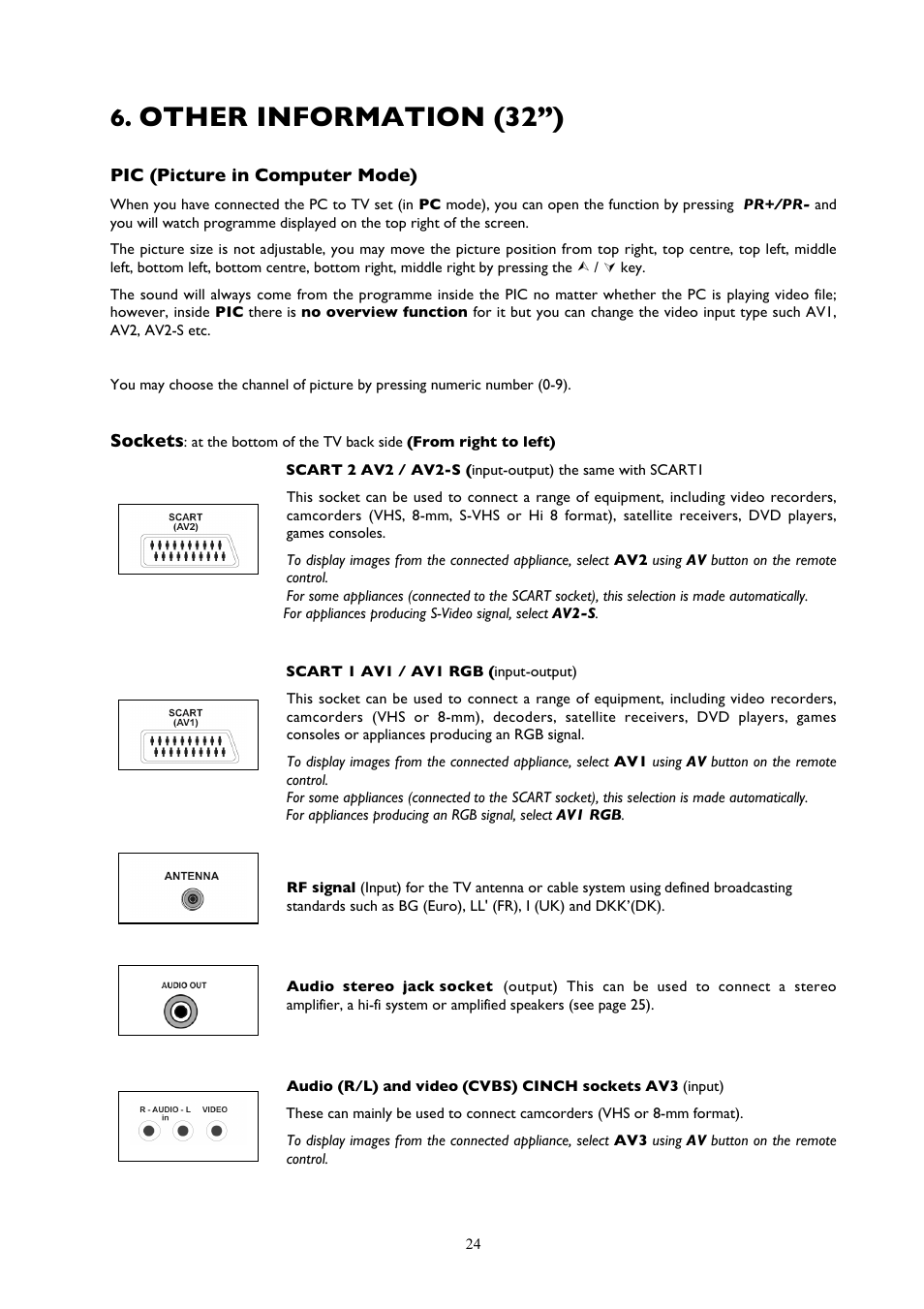 Other information (32”) | Technicolor - Thomson 32LB115 User Manual | Page 24 / 28