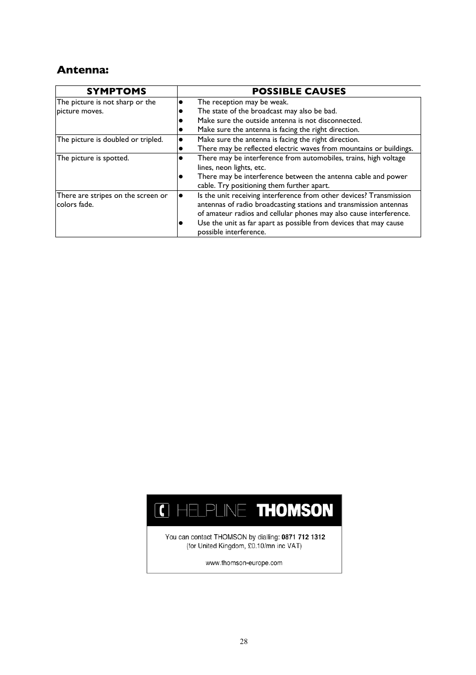 Antenna, Symptoms possible causes | Technicolor - Thomson 32LB115 User Manual | Page 28 / 28