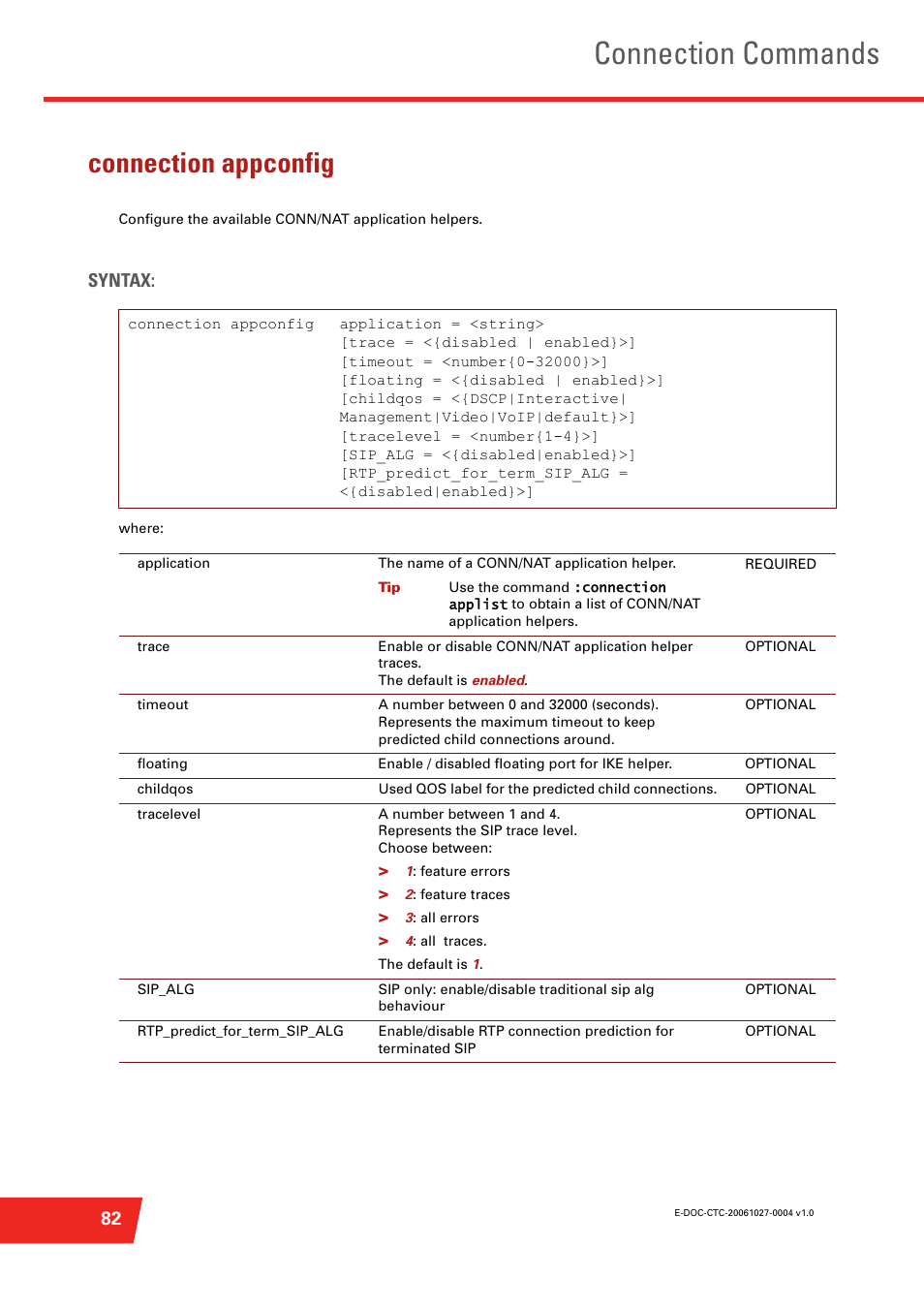 Connection appconfig, Connection commands, Syntax | Technicolor - Thomson ST585 V6 User Manual | Page 106 / 834