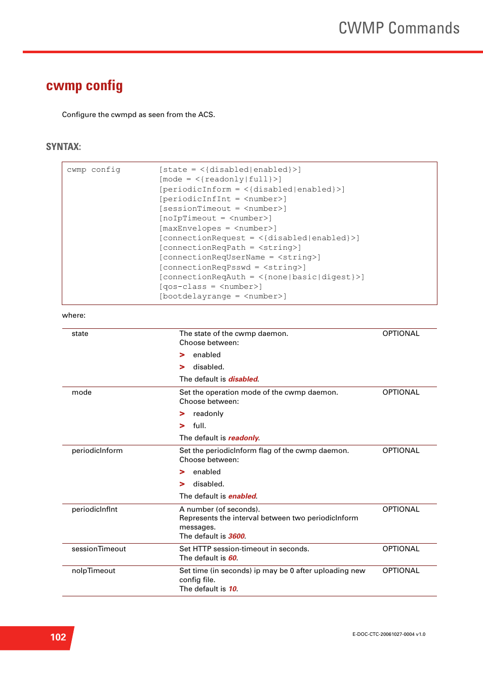 Cwmp config, Configure the cwmpd as seen from the acs, Cwmp commands | Syntax | Technicolor - Thomson ST585 V6 User Manual | Page 126 / 834