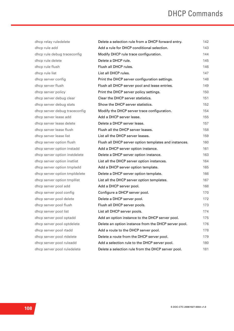 Dhcp commands | Technicolor - Thomson ST585 V6 User Manual | Page 132 / 834