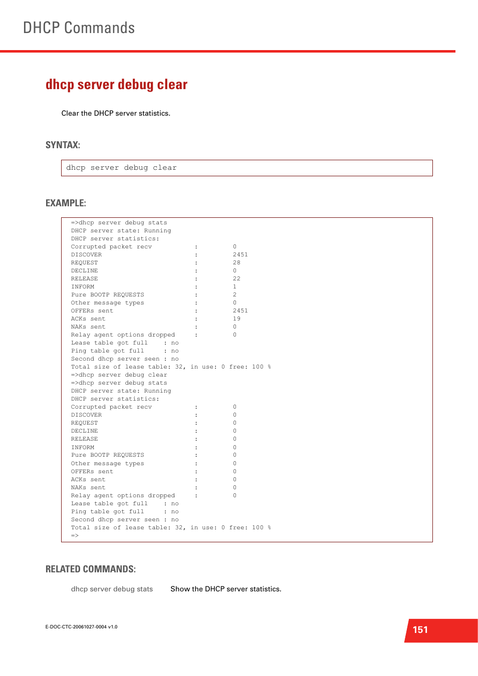 Dhcp server debug clear, Dhcp commands, Syntax: example: related commands | Technicolor - Thomson ST585 V6 User Manual | Page 175 / 834