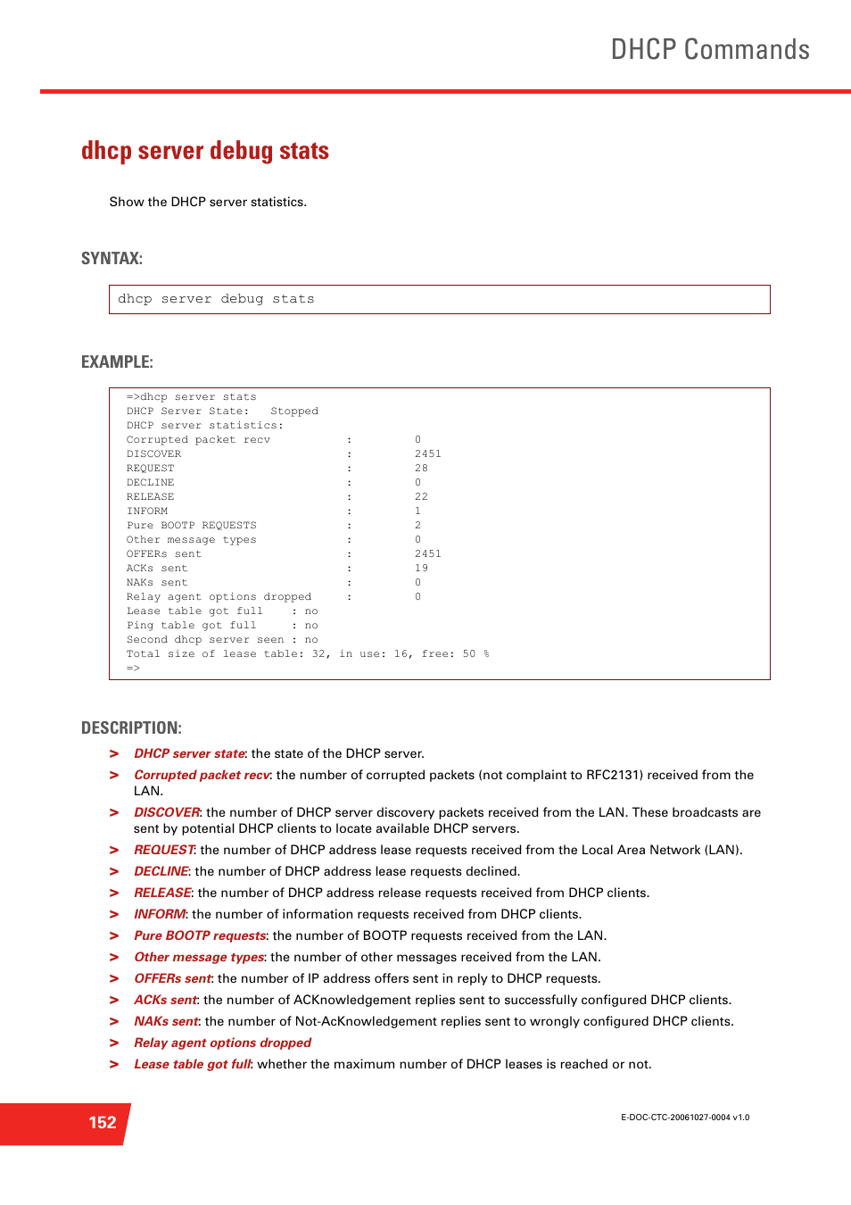 Dhcp server debug stats, Show the dhcp server statistics, Dhcp commands | Syntax: example: description | Technicolor - Thomson ST585 V6 User Manual | Page 176 / 834