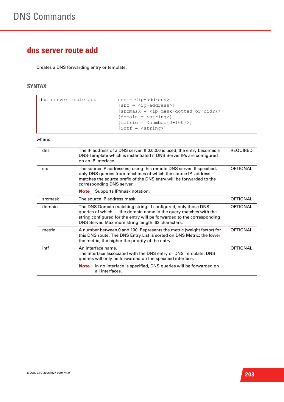 Dns server route add, Creates a dns forwarding entry or template, Dns commands | Syntax | Technicolor - Thomson ST585 V6 User Manual | Page 227 / 834