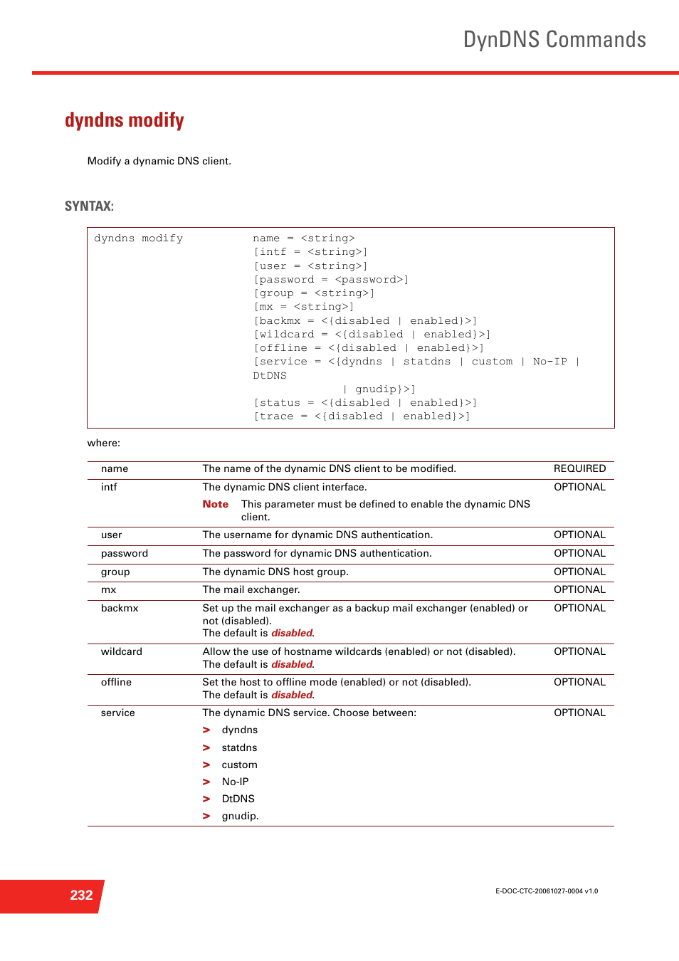 Dyndns modify, Modify a dynamic dns client, Dyndns commands | Syntax | Technicolor - Thomson ST585 V6 User Manual | Page 256 / 834