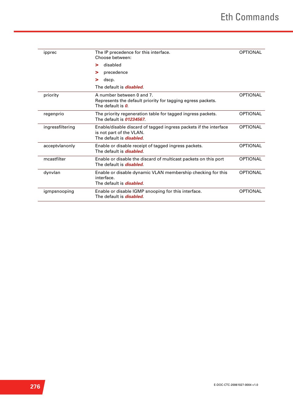 Eth commands | Technicolor - Thomson ST585 V6 User Manual | Page 300 / 834